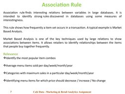 Association Rule
7
Cafe Data - Marketing & Retail Analytics Assignment 
Association rule finds interesting relations between