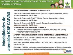 Ruta de Atención a Víctimas de Violencia Sexual | PDF | Trabajo Social ...
