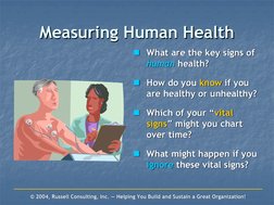 ©© 2004, Russell Consulting, Inc. 
2004, Russell Consulting, Inc. —— Helping You Build and Sustain a Great Organization!
Help