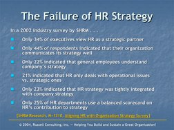 ©© 2004, Russell Consulting, Inc. 
2004, Russell Consulting, Inc. —— Helping You Build and Sustain a Great Organization!
Help