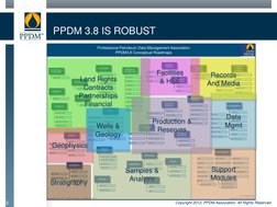 PPDM Data Model Overview 3.8 | PDF | Stratigraphy | Metadata