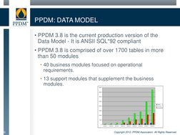 PPDM Data Model Overview 3.8 | PDF | Stratigraphy | Metadata