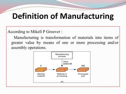 Definition of Manufacturing
According to Mikell P Groover :
Manufacturing is transformation of materials into items of 
great