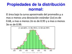 Propiedades de la distribución 
normal:  
El área bajo la curva aproximado del promedio μ a 
mas o menos una desviación están