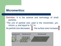 Micromeritics:
Definition: It is the science and technology of small
particles.
*The unit of particle size used is the microm