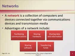 Networks
• A network is a collection of computers and 
devices connected together via communications 
devices and transmissio