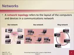 Networks
• A network topology refers to the layout of the computers 
and devices in a communications network
Discovering Comp