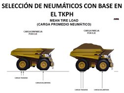 SELECCIÓN DE NEUMÁTICOS CON BASE EN 
EL TKPH
