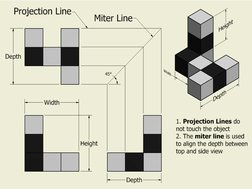 Understanding Miter Lines in Drawing | PDF
