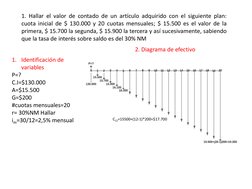 1. Hallar el valor de contado de un artículo adquirido con el siguiente plan:
cuota inicial de $ 130.000 y 20 cuotas mensuale