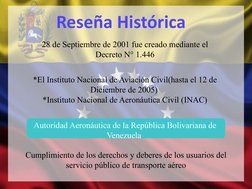 Reseña Histórica
28 de Septiembre de 2001 fue creado mediante el 
Decreto N° 1.446
*El Instituto Nacional de Aviación Civil(h