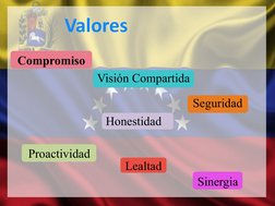 Valores
Compromiso
Visión Compartida
Seguridad
Honestidad
Proactividad
Lealtad
Sinergia
