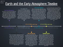 Earth and the Early Atmosphere Timeline
Giant hunks of rock, metal, and ice slammed into 
the Earth’s surface. As material co