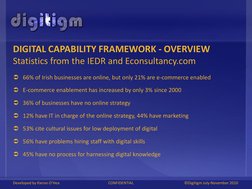 2
DIGITAL CAPABILITY FRAMEWORK - OVERVIEW
Statistics from the IEDR and Econsultancy.com
Developed by Kieran O’Hea
©Digitigm J