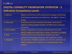 8
DIGITAL CAPABILITY FRAMEWORK OVERVIEW - 5 
Indicative Competency Levels
5. Optimal
Digital is at the heart of the operation