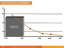 XII Seminario Internacional de Seguridad Minera Lima - Perú
INCIPIENTE Y SIN 
INCIPIENTE Y SIN 
ESTRUCTURA
ESTRUCTURA
1918
