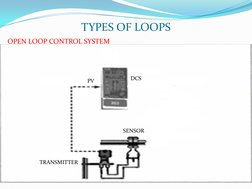 Loop Checking Procedure for Instrumentation | PDF | Instrumentation ...
