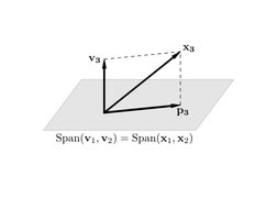 Span(v1, v2) = Span(x1, x2)
v3
p3
x3
