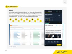 (https://www.xant.ai/?utm_source=eBookDefGuideCadenceV2&utm_medium=Organic&utm_campaign=Home)10
BACK
TO TOP
MEDIA
Incorporat