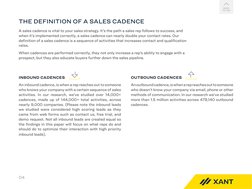 (https://www.xant.ai/?utm_source=eBookDefGuideCadenceV2&utm_medium=Organic&utm_campaign=Home)04
BACK
TO TOP
INBOUND CADENCES