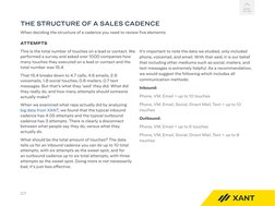 (https://www.xant.ai/?utm_source=eBookDefGuideCadenceV2&utm_medium=Organic&utm_campaign=Home)07
BACK
TO TOP
THE STRUCTURE OF