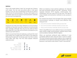 (https://www.xant.ai/?utm_source=eBookDefGuideCadenceV2&utm_medium=Organic&utm_campaign=Home)08
BACK
TO TOP
MEDIA
This is th