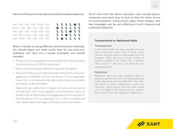 (https://www.xant.ai/?utm_source=eBookDefGuideCadenceV2&utm_medium=Organic&utm_campaign=Home)09
BACK
TO TOP
Transactional vs