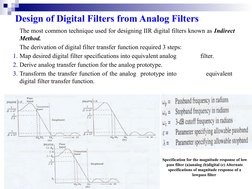 Design of Digital Filters from Analog Filters
The most common technique used for designing IIR digital filters known as Indir