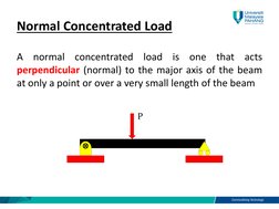 Normal Concentrated Load
A
normal
concentrated
load
is
one
that
acts
perpendicular (normal) to the major axis of the beam
at