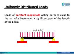 Uniformly Distributed Loads
Loads of constant magnitude acting perpendicular to
the axis of a beam over a significant part of