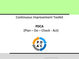 Continuous Improvement Toolkit 
 
PDCA 
(Plan – Do – Check - Act) 
D 
C 
P 
A 
