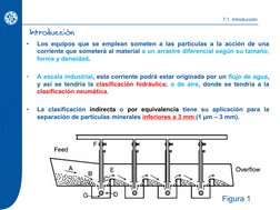•
Los equipos que se emplean someten a las partículas a la acción de una
corriente que someterá al material a un arrastre dif