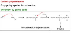 Cationic polymerization
Propagating species is carbocation
Initiation: by protic acids
CH2
CHY
HA
A-
+
CH3CHY
+
