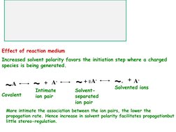 DP =               RP
Rt+ Rts + Rtr.M + Rtr.S
1/DP = kt/ kp[M] + kts/ kp[M] + CM + Cs [S] / [M] 
Effect of reaction medium
In
