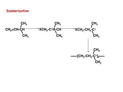 Isomerization
CH2=CH-CH
CH3
CH3
XCH2-C+H-CH
CH3
CH3
XCH2-CH2-C+
CH3
CH3
[CH2-CH2-C+]n
CH3
CH3

