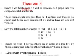Theorem 3
cont..
6
Dr G Manjula Associate Professor,DSATM
