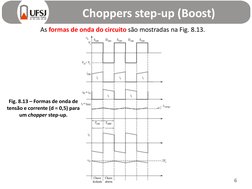 Choppers step-up (Boost)
6
As formas de onda do circuito são mostradas na Fig. 8.13.
Fig. 8.13 – Formas de onda de 
tensão e