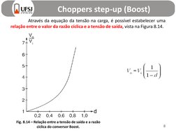 Choppers step-up (Boost)
8
Através da equação da tensão na carga, é possível estabelecer uma
relação entre o valor da razão c