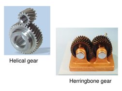Helical gear 
Herringbone gear 
