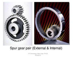 P R Venkatesh  Mech Dept  RVCE 
Bangalore 
Spur gear pair (External & Internal) 
