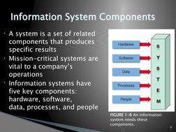 8
Information System Components
• A system is a set of related
components that produces 
specific results
• Mission-critical