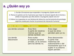 a. . ¿Quién soy yo¿Quién soy yo
1. Escribe 10 oraciones que respondan a la pregunta ¿Quién eres tú? 
2. Piensa en quiénes son