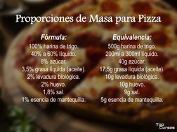 Proporciones de Masa para Pizza 
Fórmula:
100% harina de trigo.
40% a 60% líquido.
8% azúcar.
3,5% grasa líquida (aceite).
2%