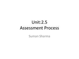 Unit:2.5
Assessment Process
Suman Sharma
