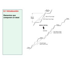 8.1 Introducción
Elementos que 
componen un talud
