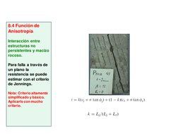 8.4 Función de 
Anisotropía
Interacción entre 
estructuras no 
persistentes y macizo 
rocoso.
Para falla a través de 
un plan
