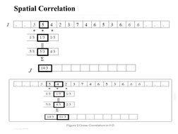 08/05/2021
Spatial Correlation
