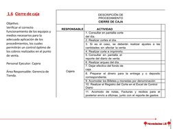 1.6 Cierre de caja
Objetivo.
Verificar el correcto 
funcionamiento de los equipos y 
medios necesarios para la 
adecuada apl
