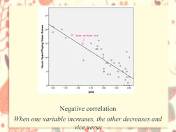 Negative correlation
When one variable increases, the other decreases and 
vice versa
