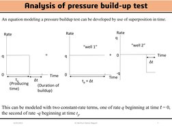 Pressure Buildup Test Analysis | PDF | Logarithm | Fluid Dynamics